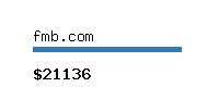 fmb.com Website value calculator