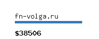 fn-volga.ru Website value calculator