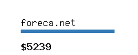 foreca.net Website value calculator