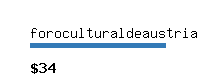 foroculturaldeaustria.org Website value calculator