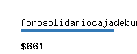 forosolidariocajadeburgos.com Website value calculator