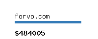 forvo.com Website value calculator