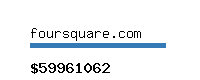 foursquare.com Website value calculator