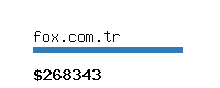 fox.com.tr Website value calculator