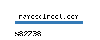 framesdirect.com Website value calculator