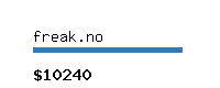 freak.no Website value calculator