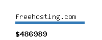 freehosting.com Website value calculator