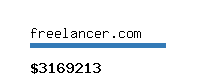 freelancer.com Website value calculator