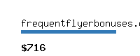 frequentflyerbonuses.com Website value calculator