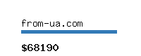 from-ua.com Website value calculator