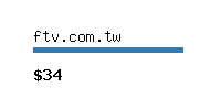 ftv.com.tw Website value calculator