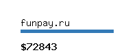funpay.ru Website value calculator