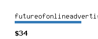 futureofonlineadvertising.com Website value calculator
