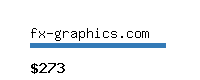 fx-graphics.com Website value calculator