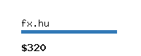 fx.hu Website value calculator