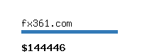 fx361.com Website value calculator