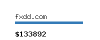 fxdd.com Website value calculator