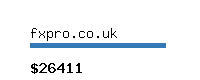 fxpro.co.uk Website value calculator