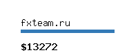 fxteam.ru Website value calculator