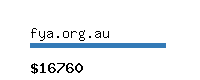 fya.org.au Website value calculator