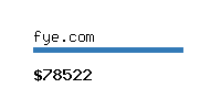 fye.com Website value calculator