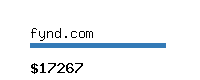 fynd.com Website value calculator