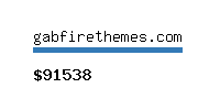 gabfirethemes.com Website value calculator