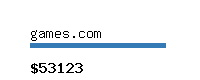 games.com Website value calculator