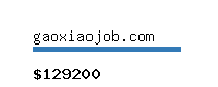 gaoxiaojob.com Website value calculator