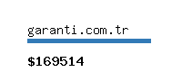 garanti.com.tr Website value calculator