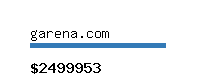 garena.com Website value calculator