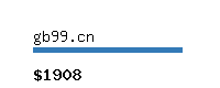 gb99.cn Website value calculator