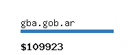 gba.gob.ar Website value calculator