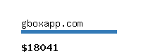 gboxapp.com Website value calculator