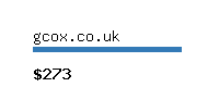 gcox.co.uk Website value calculator