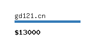 gd121.cn Website value calculator