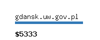 gdansk.uw.gov.pl Website value calculator