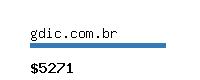 gdic.com.br Website value calculator