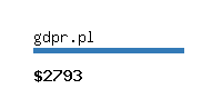 gdpr.pl Website value calculator