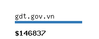 gdt.gov.vn Website value calculator