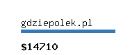 gdziepolek.pl Website value calculator