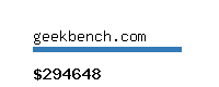 geekbench.com Website value calculator