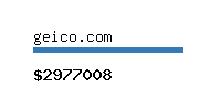 geico.com Website value calculator