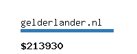 gelderlander.nl Website value calculator