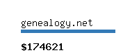 genealogy.net Website value calculator