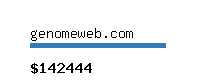 genomeweb.com Website value calculator