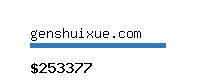 genshuixue.com Website value calculator