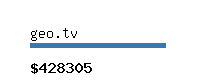 geo.tv Website value calculator