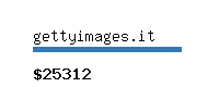 gettyimages.it Website value calculator