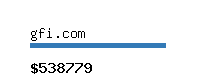 gfi.com Website value calculator